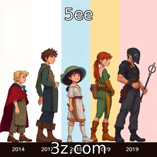 Evolução do design de personagens em jogos populares